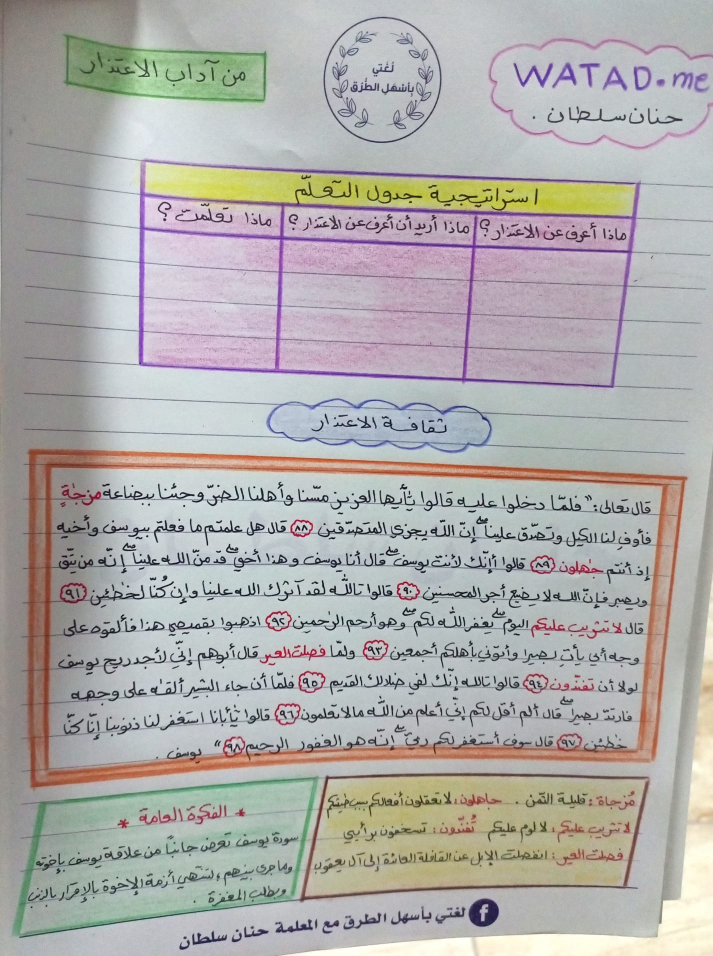 MjIyMzg3MC44MTE1 بالصور شرح درس من اداب الاعتذار مادة اللغة العربية للصف العاشر الفصل الاول 2023